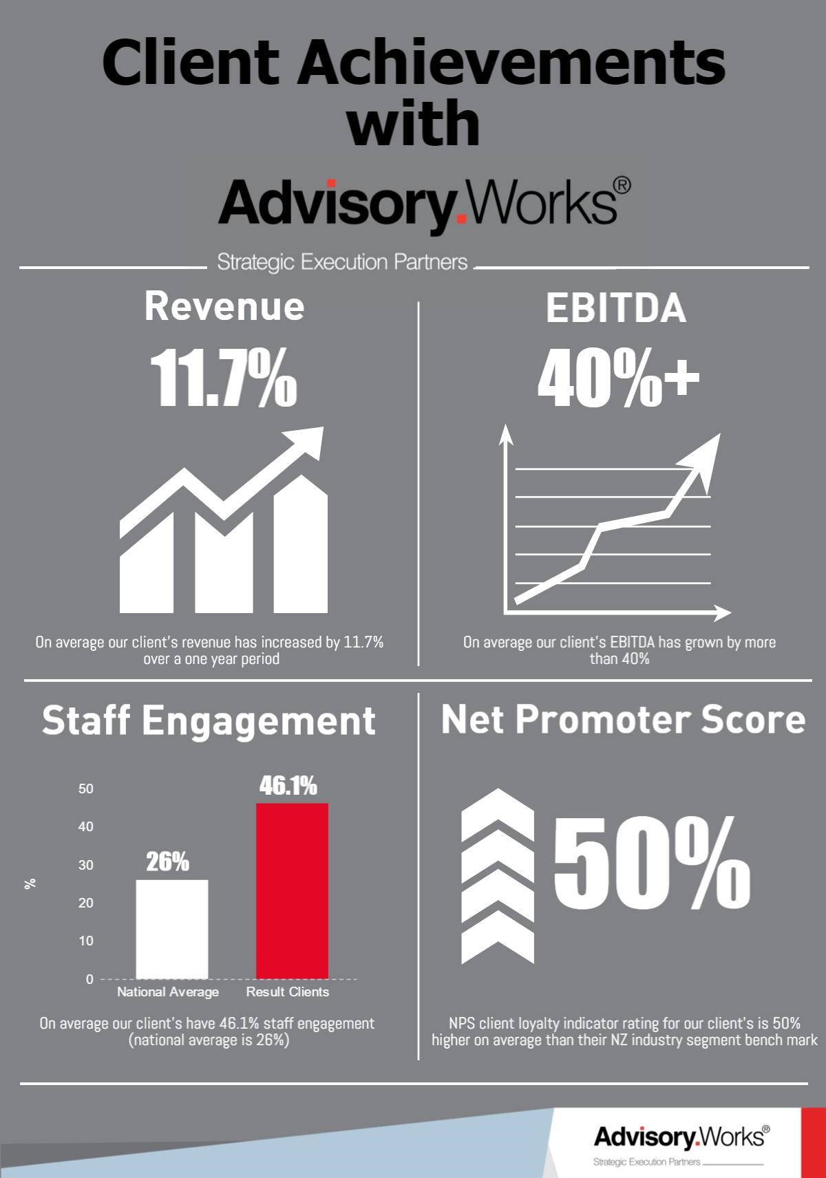 infographic-aw-oct-2016